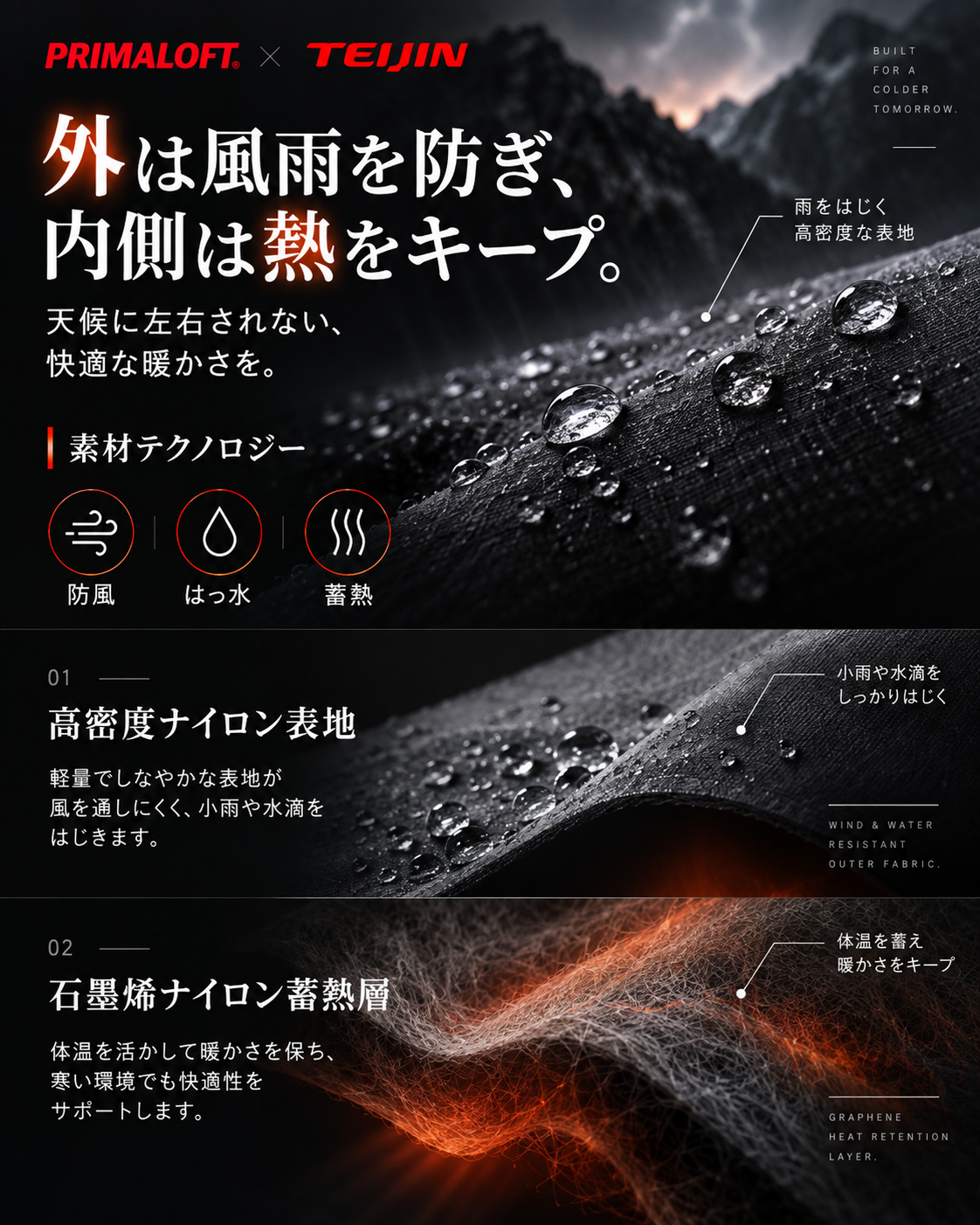 【テックウェア】撥水スタンドカラーライトインサレーションジャケット N7282