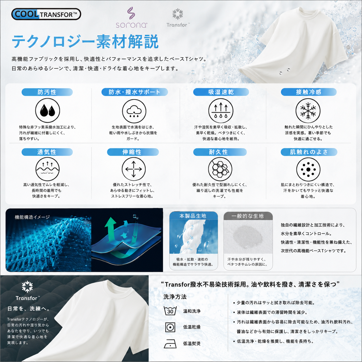 【累計販売1.1万枚突破!!】【2026最新改良版】Technology Base Tee   N1912